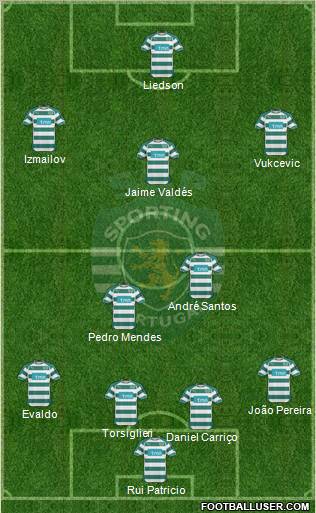 Sporting Clube de Portugal - SAD Formation 2011