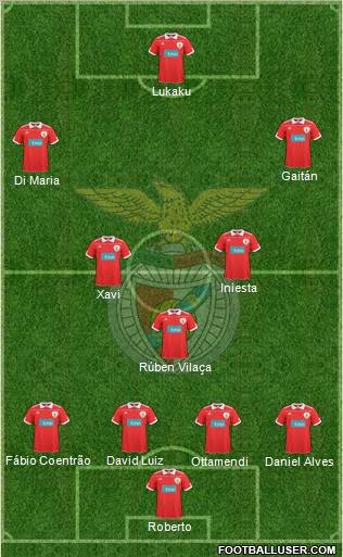 Sport Lisboa e Benfica - SAD Formation 2011