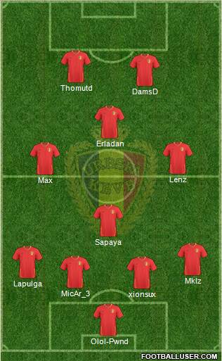 Belgium 4-3-1-2 football formation