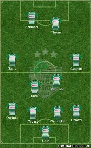 SpVgg Greuther Fürth Formation 2011