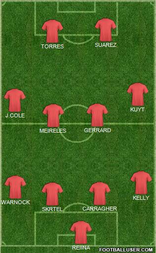 Liverpool Formation 2011