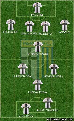 Parma football formation