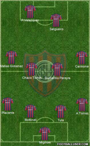 San Lorenzo de Almagro Formation 2011