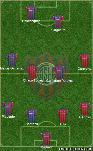 San Lorenzo de Almagro football formation