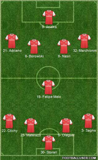 Arsenal Formation 2011