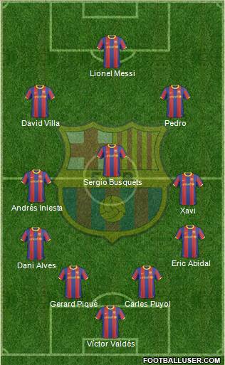F.C. Barcelona Formation 2011