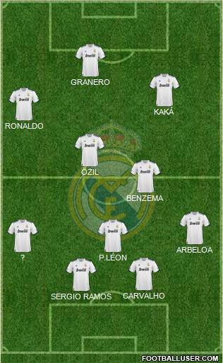 Real Madrid C.F. Formation 2011