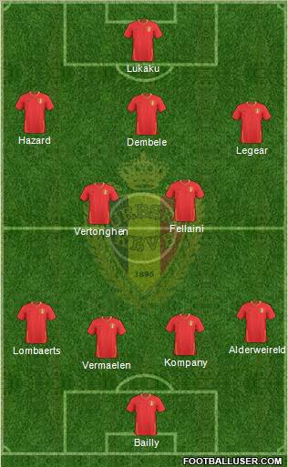 Belgium Formation 2011