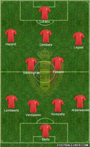 Belgium 4-2-3-1 football formation