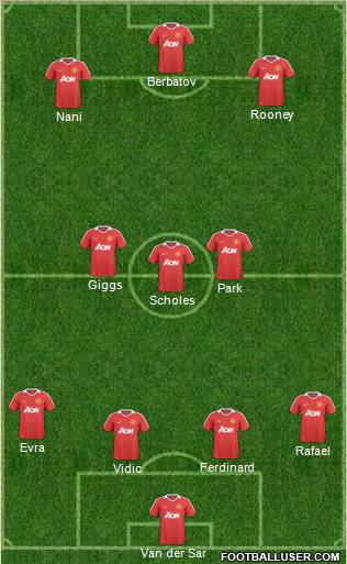 Manchester United Formation 2011
