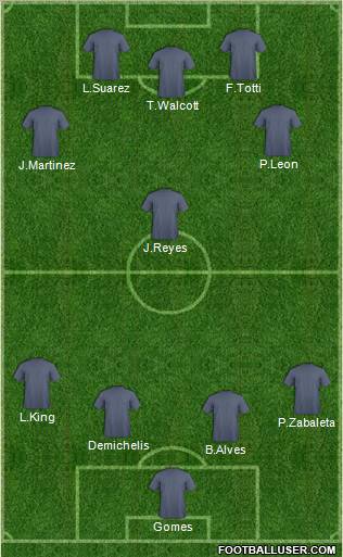 Football Manager Team Formation 2011