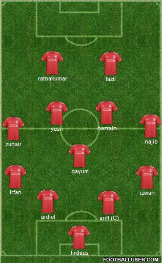 Liverpool Formation 2011