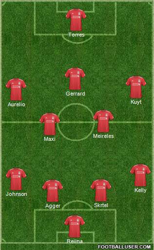 Liverpool Formation 2011