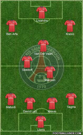 Paris Saint-Germain Formation 2011
