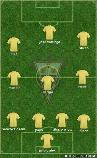 Albacete B., S.A.D. football formation