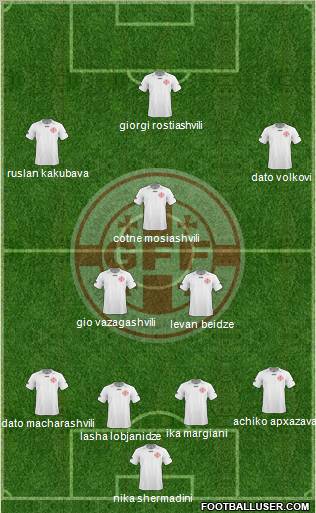 Georgia 4-3-3 football formation