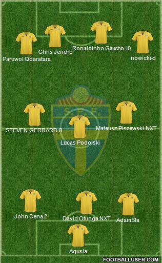 Sweden football formation