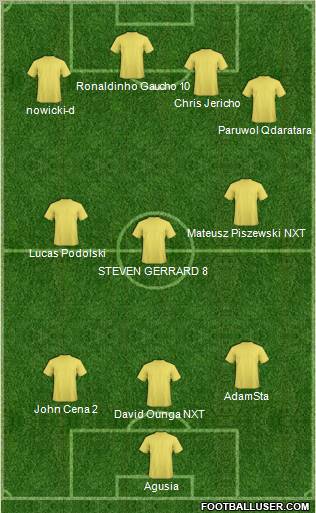 World Cup 2010 Team Formation 2011