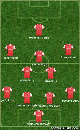 Arsenal Formation 2011