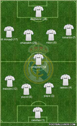 Real Madrid C.F. Formation 2011