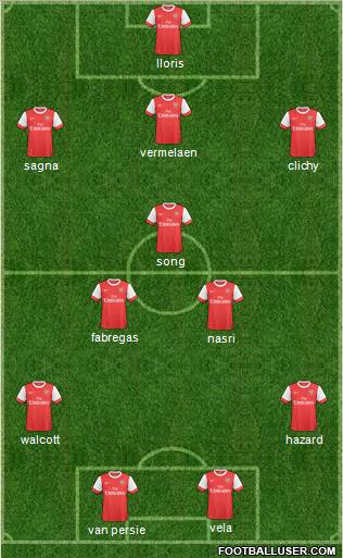 Arsenal Formation 2011