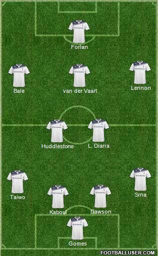 Tottenham Hotspur Formation 2011