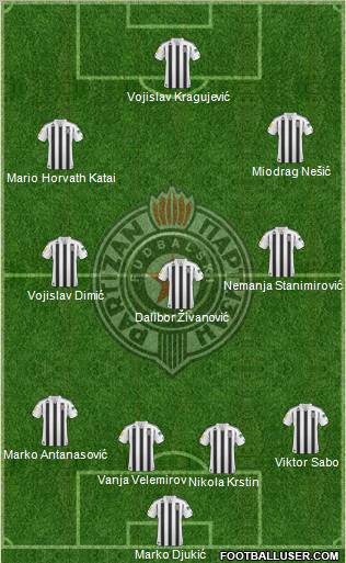 FK Partizan Beograd Formation 2011