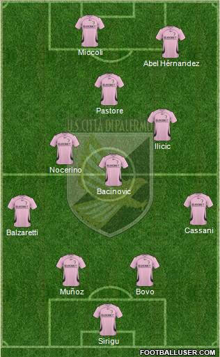 Città di Palermo football formation