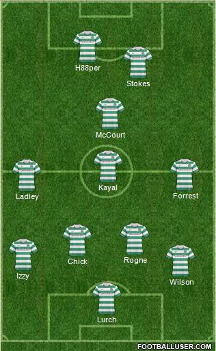 Celtic Formation 2011