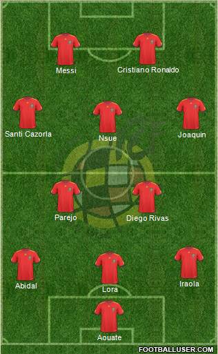 Spain Formation 2011