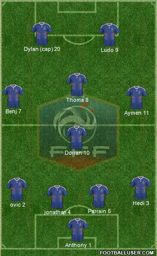 France Formation 2011