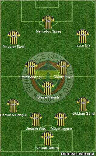 Fenerbahçe SK Formation 2011