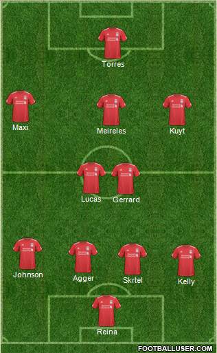 Liverpool Formation 2011