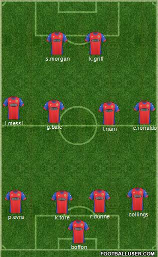 Dagenham and Redbridge Formation 2011