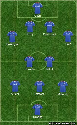 Chelsea Formation 2011