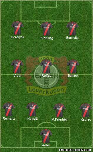Bayer 04 Leverkusen Formation 2011