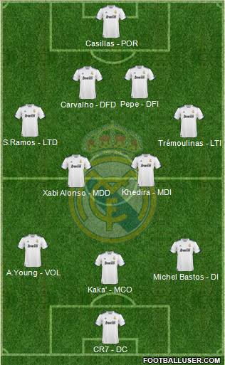 Real Madrid C.F. Formation 2011
