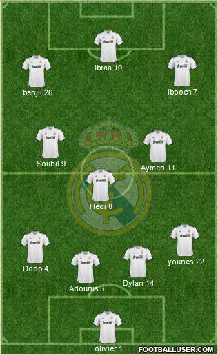Real Madrid C.F. Formation 2011