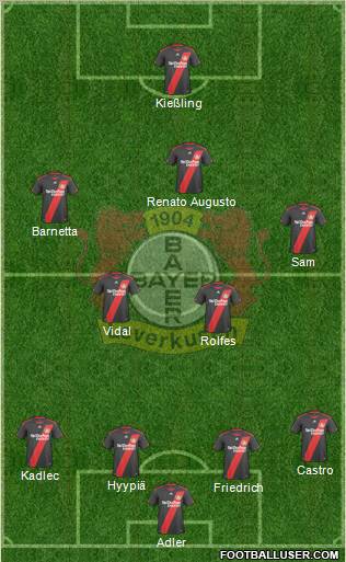 Bayer 04 Leverkusen Formation 2011