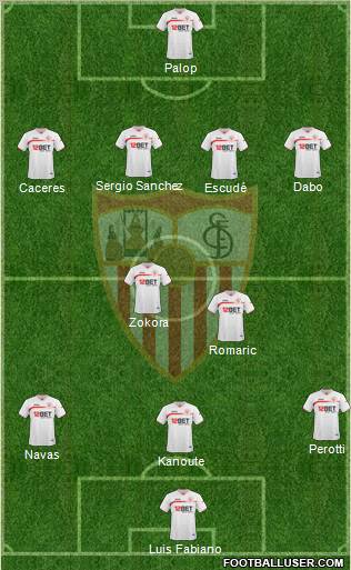 Sevilla F.C., S.A.D. Formation 2011