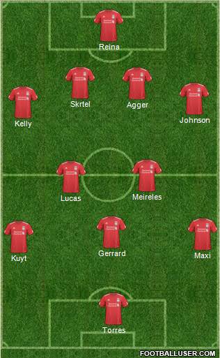 Liverpool Formation 2011