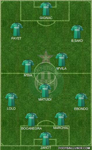 A.S. Saint-Etienne football formation