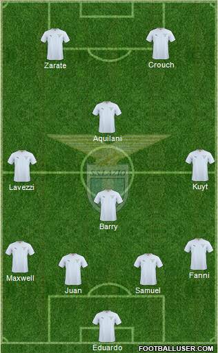 S.S. Lazio Formation 2011
