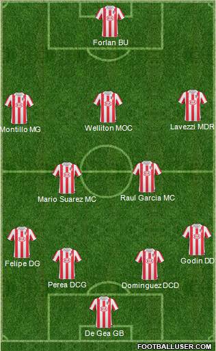 Atlético Madrid B Formation 2011