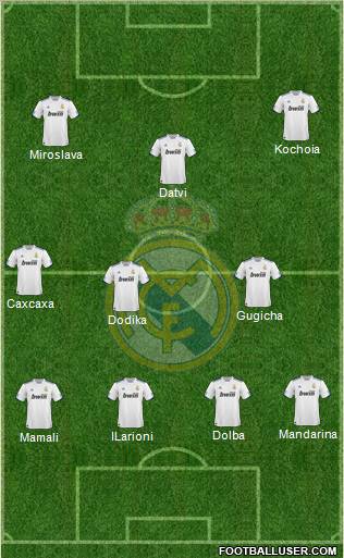 Real Madrid C.F. Formation 2011