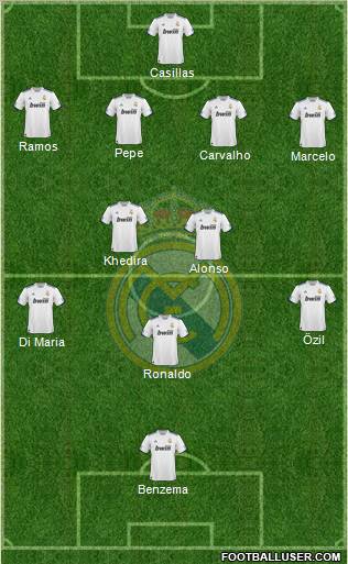 Real Madrid C.F. Formation 2011