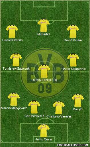 Borussia Dortmund Formation 2011