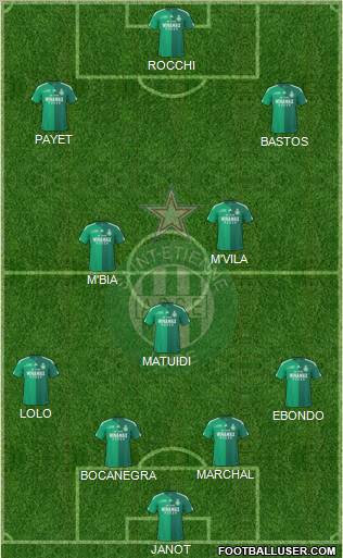 A.S. Saint-Etienne football formation