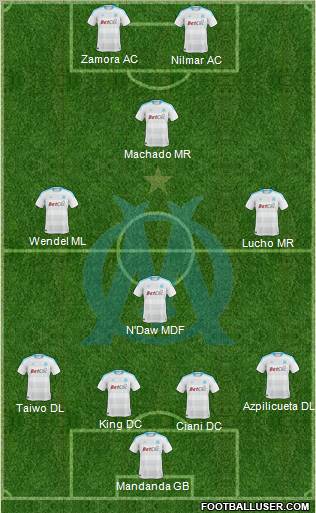 Olympique de Marseille Formation 2011