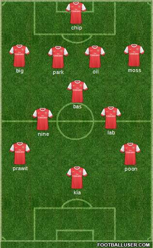 Arsenal Formation 2011